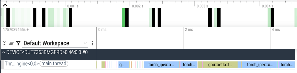 kernel trace